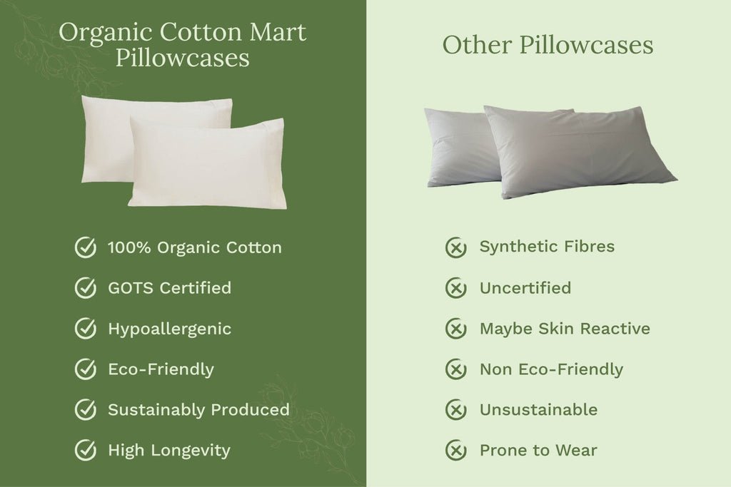 Organic Sateen Pillowcases (Shipping fees may apply)