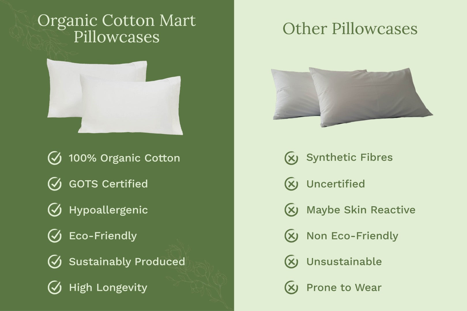 Organic Sateen Pillowcases (Shipping fees may apply)